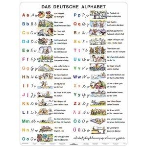 Deutsche Alphabet - Německá abeceda - tabulka A4