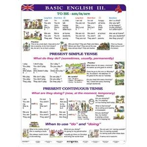 Basic English III  - tabulka A4