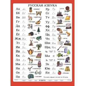 Ruská abeceda - tabulka A4
