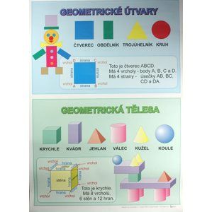 Geometrické tvary a geometrická tělesa /70×100/