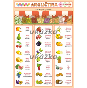 Obrázková angličtina - ovoce a zelenina /tabulka A5/ - Kupka Petr