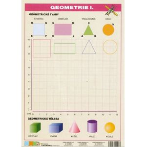 Geometrie I - tabulka A5