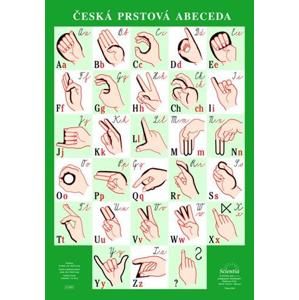 Česká prstová abeceda