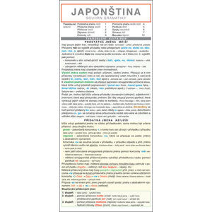 Japonština - souhrn gramatiky - Zdeňka Zinková