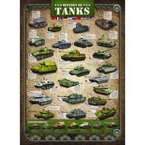 Puzzle Historie tanků 1000 dílků