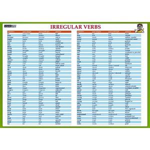 Irregular Verbs - tabulka lamino A4