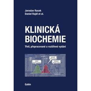 Klinická biochemie - Racek Jaroslav